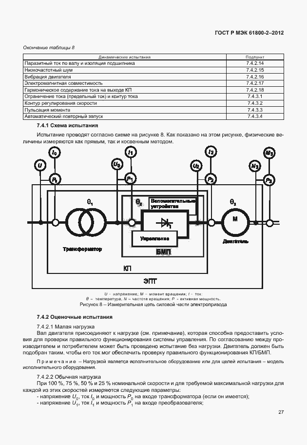 Страница 31 ГОСТ Р МЭК 61800-2-2012
