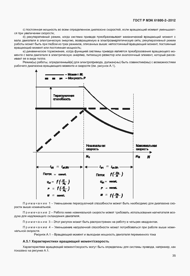 Страница 39 ГОСТ Р МЭК 61800-2-2012