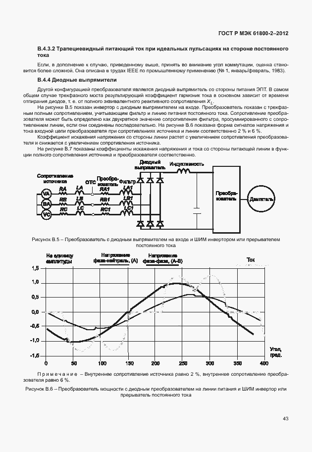 Страница 47 ГОСТ Р МЭК 61800-2-2012