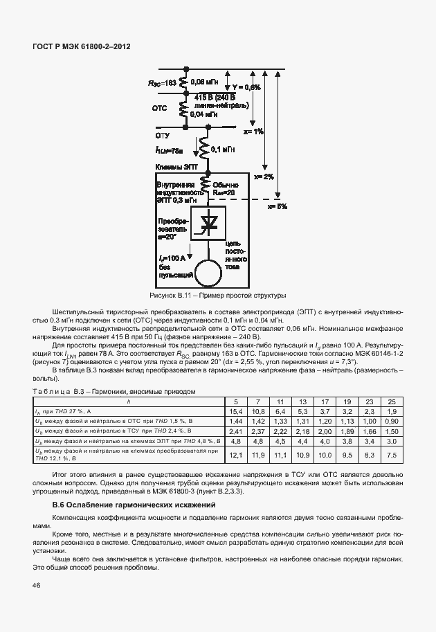 Страница 50 ГОСТ Р МЭК 61800-2-2012