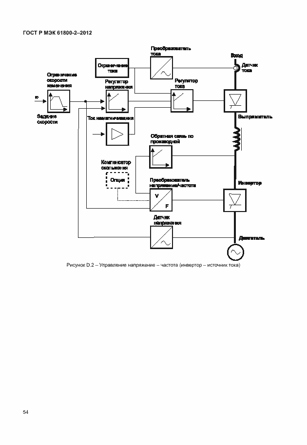 Страница 58 ГОСТ Р МЭК 61800-2-2012
