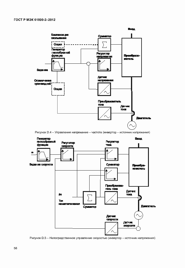 Страница 60 ГОСТ Р МЭК 61800-2-2012