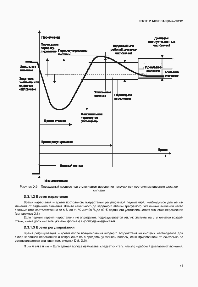 Страница 65 ГОСТ Р МЭК 61800-2-2012