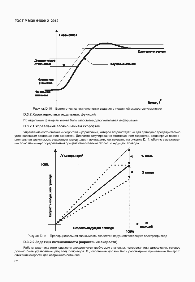 Страница 66 ГОСТ Р МЭК 61800-2-2012