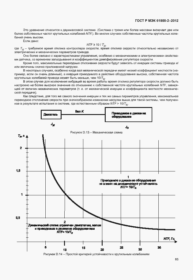 Страница 69 ГОСТ Р МЭК 61800-2-2012