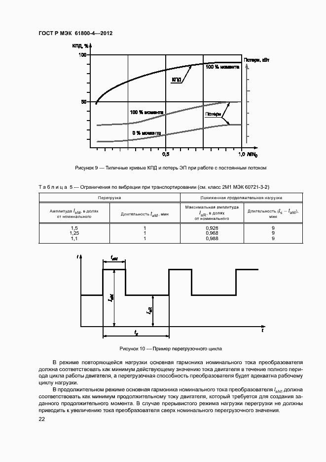 Страница 25 ГОСТ Р МЭК 61800-4-2012