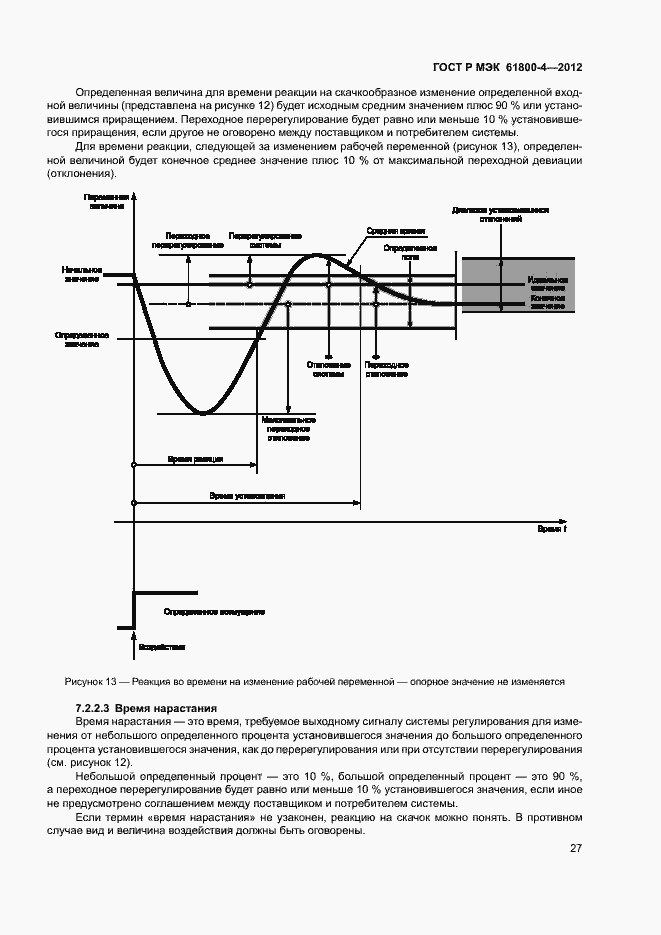 Страница 30 ГОСТ Р МЭК 61800-4-2012