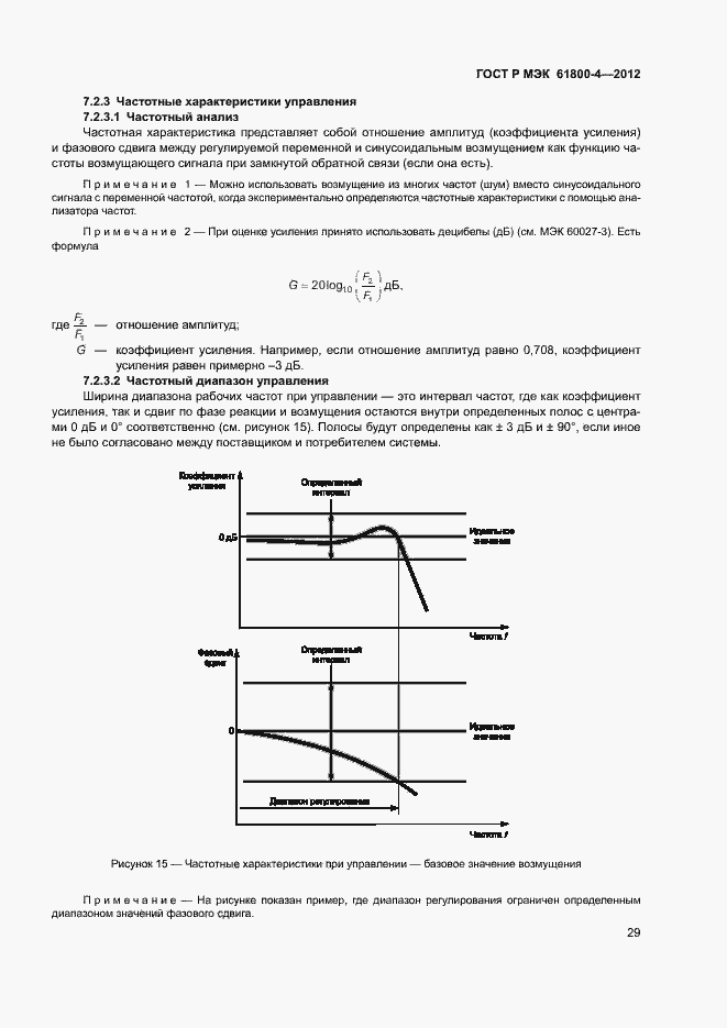 Страница 32 ГОСТ Р МЭК 61800-4-2012