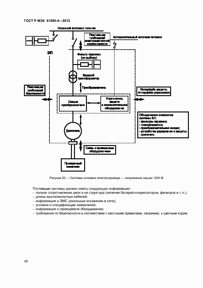 Страница 43 ГОСТ Р МЭК 61800-4-2012