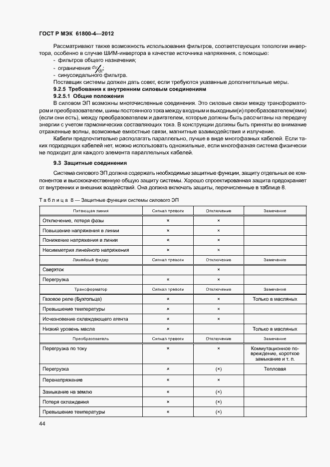 Страница 47 ГОСТ Р МЭК 61800-4-2012