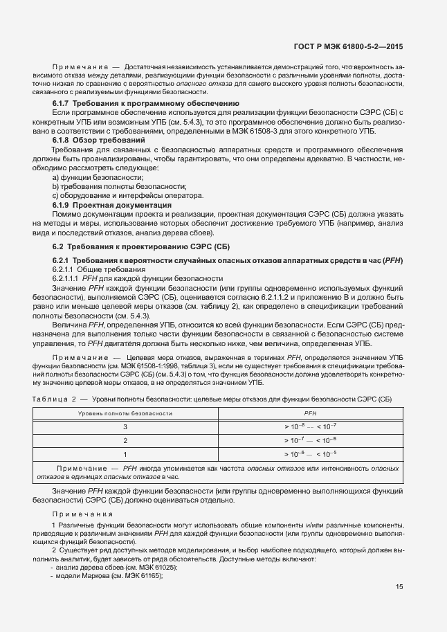 Страница 19 ГОСТ Р МЭК 61800-5-2-2015