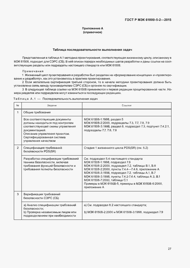 Страница 31 ГОСТ Р МЭК 61800-5-2-2015