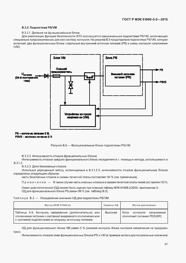Страница 41 ГОСТ Р МЭК 61800-5-2-2015