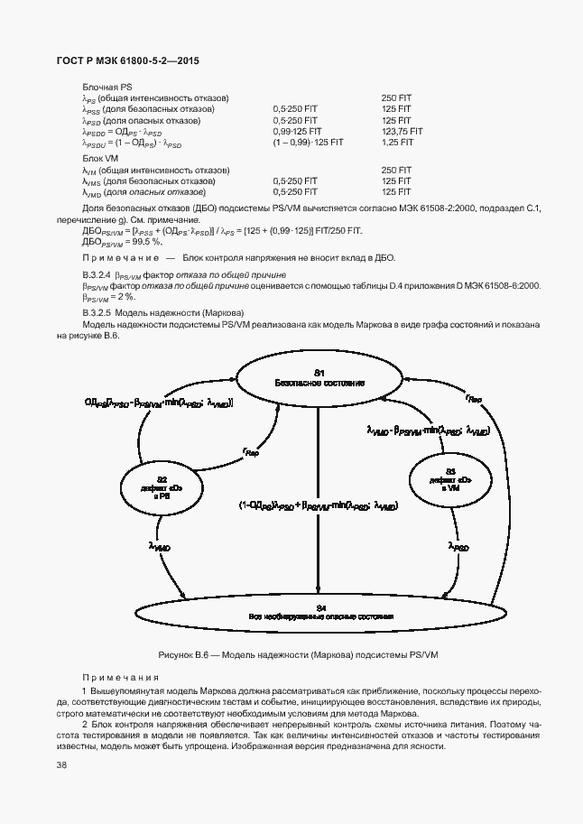 Страница 42 ГОСТ Р МЭК 61800-5-2-2015