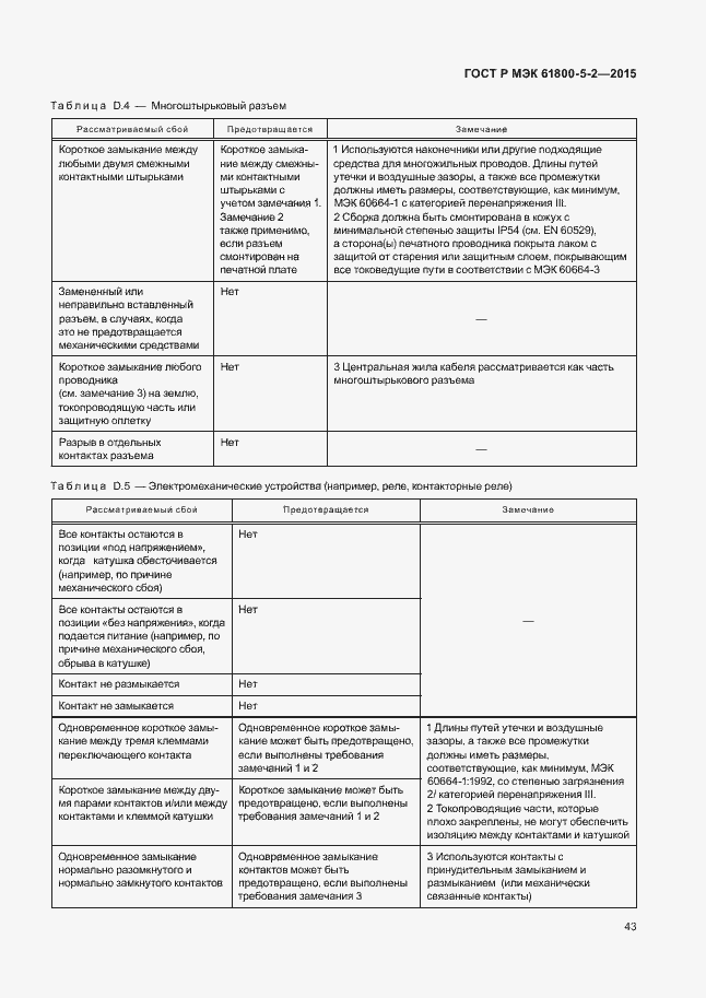 Страница 47 ГОСТ Р МЭК 61800-5-2-2015