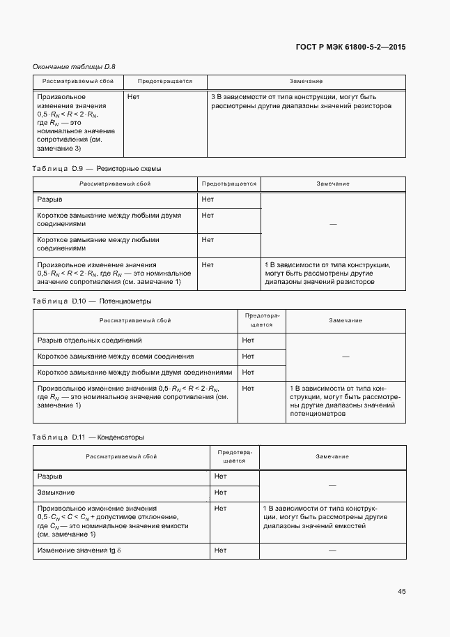 Страница 49 ГОСТ Р МЭК 61800-5-2-2015