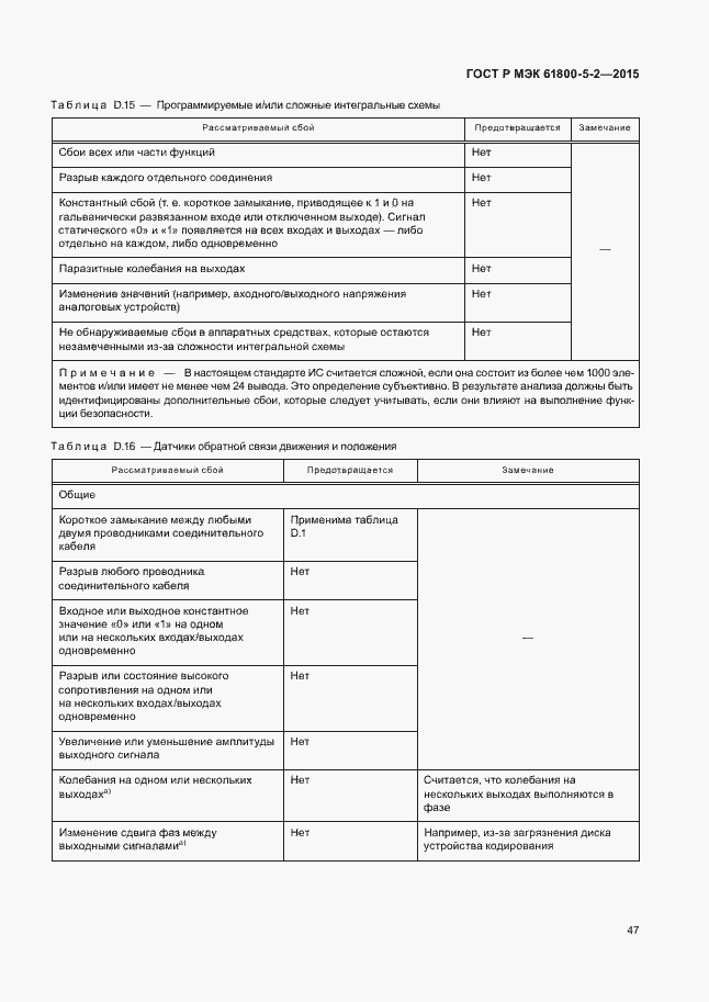 Страница 51 ГОСТ Р МЭК 61800-5-2-2015