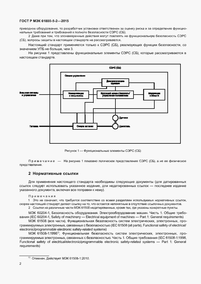 Страница 6 ГОСТ Р МЭК 61800-5-2-2015