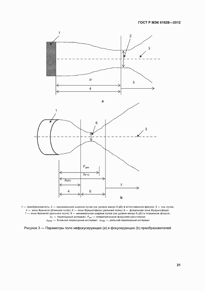 Страница 24 ГОСТ Р МЭК 61828-2012