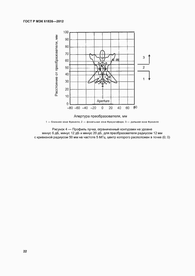 Страница 25 ГОСТ Р МЭК 61828-2012