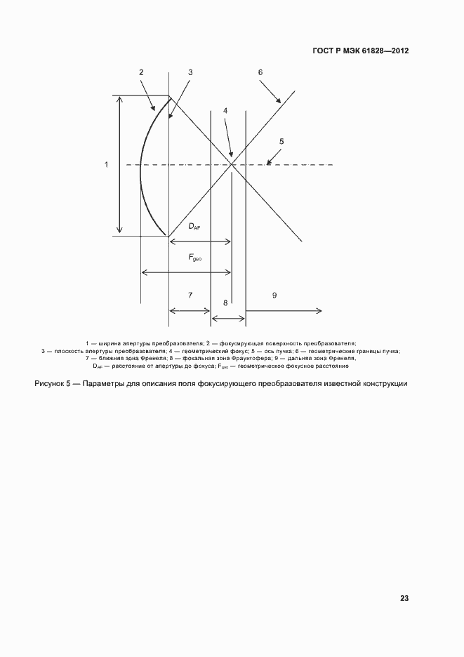Страница 26 ГОСТ Р МЭК 61828-2012