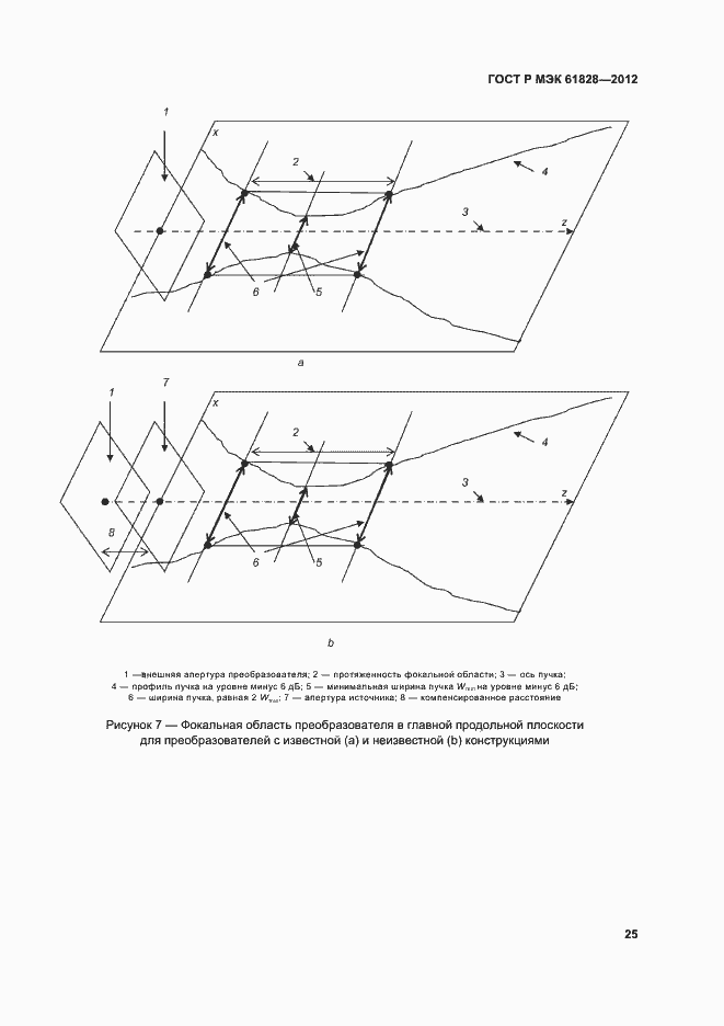 Страница 28 ГОСТ Р МЭК 61828-2012