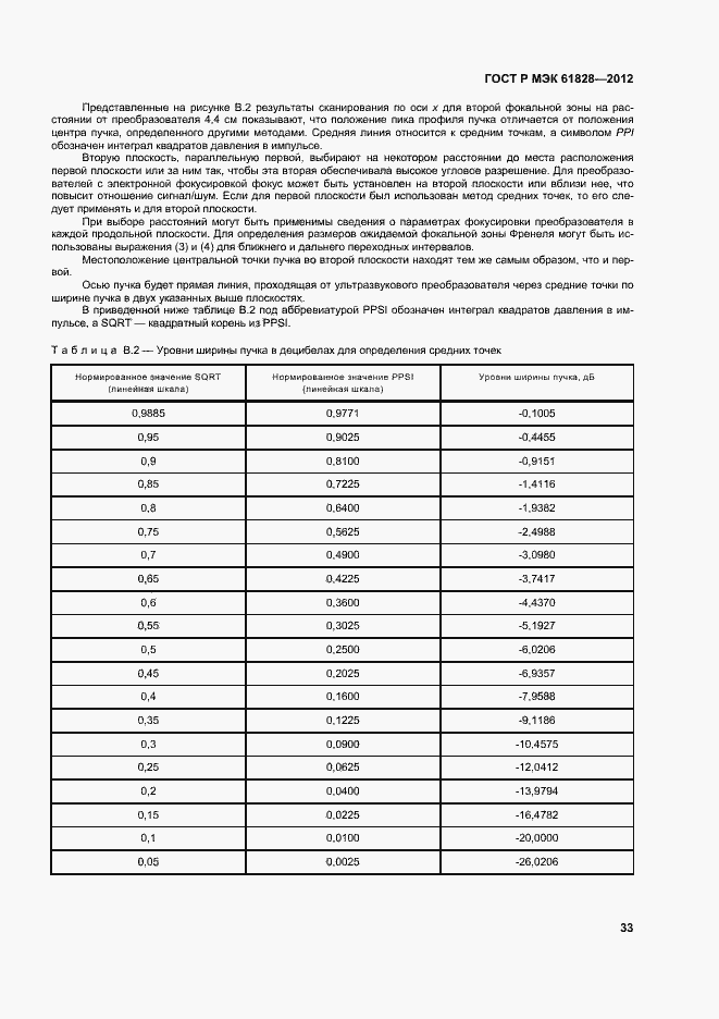 Страница 36 ГОСТ Р МЭК 61828-2012