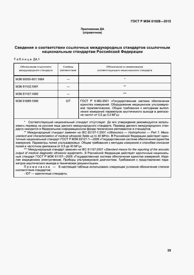 Страница 38 ГОСТ Р МЭК 61828-2012