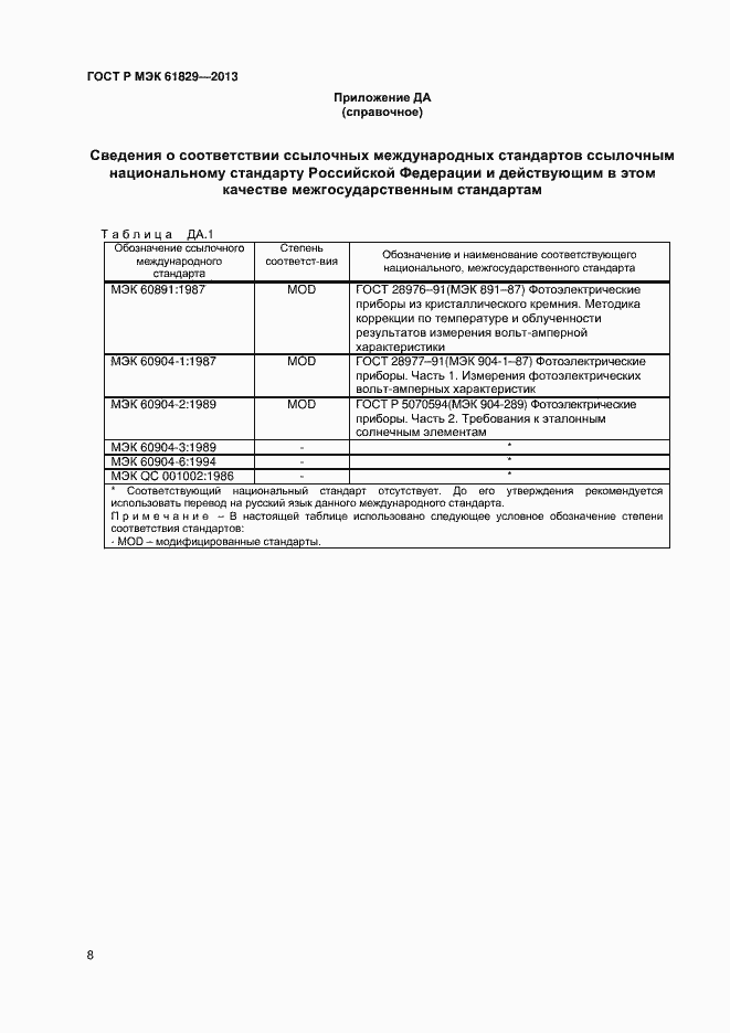 Страница 10 ГОСТ Р МЭК 61829-2013