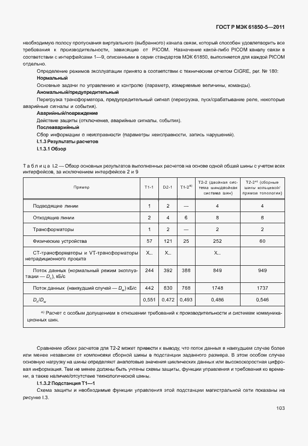 Страница 109 ГОСТ Р МЭК 61850-5-2011