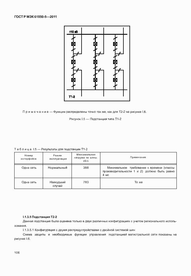 Страница 112 ГОСТ Р МЭК 61850-5-2011