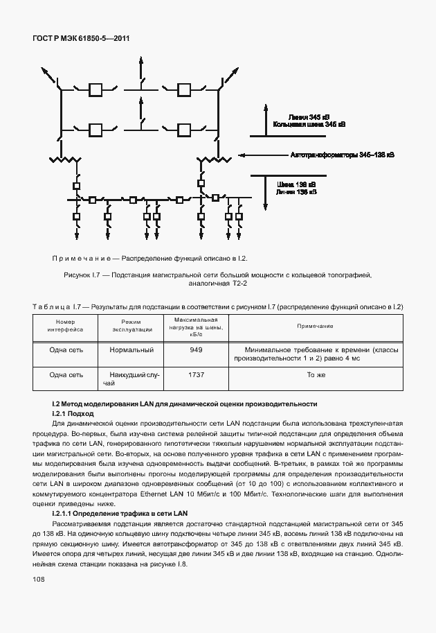 Страница 114 ГОСТ Р МЭК 61850-5-2011