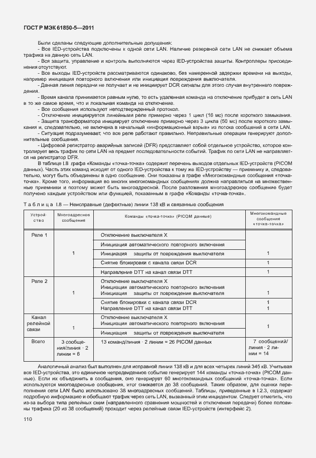 Страница 116 ГОСТ Р МЭК 61850-5-2011