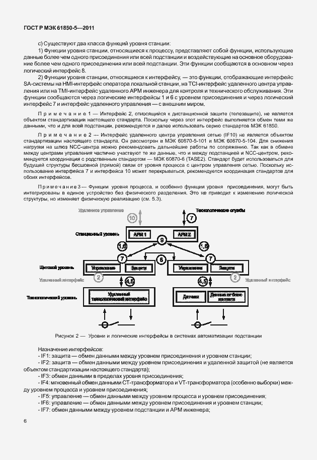 Страница 12 ГОСТ Р МЭК 61850-5-2011