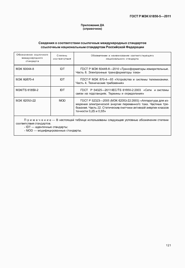 Страница 127 ГОСТ Р МЭК 61850-5-2011