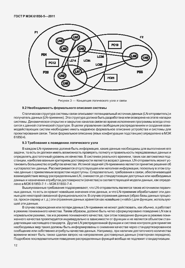Страница 18 ГОСТ Р МЭК 61850-5-2011