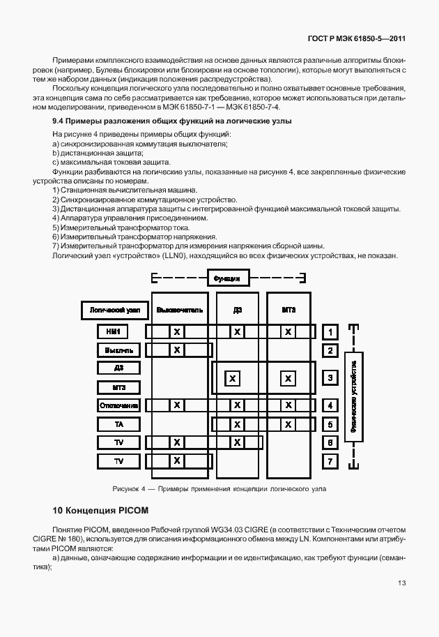 Страница 19 ГОСТ Р МЭК 61850-5-2011