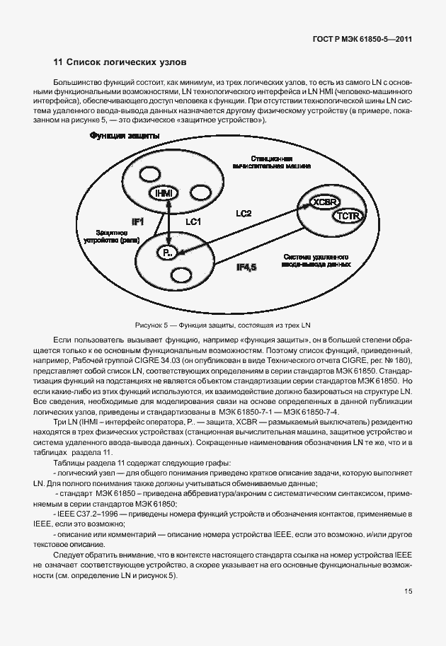 Страница 21 ГОСТ Р МЭК 61850-5-2011
