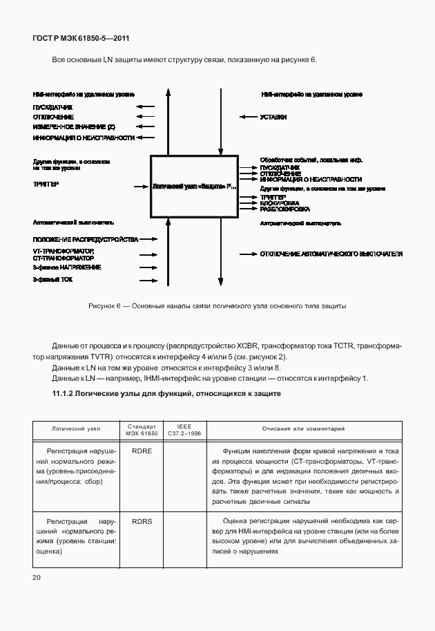 Страница 26 ГОСТ Р МЭК 61850-5-2011