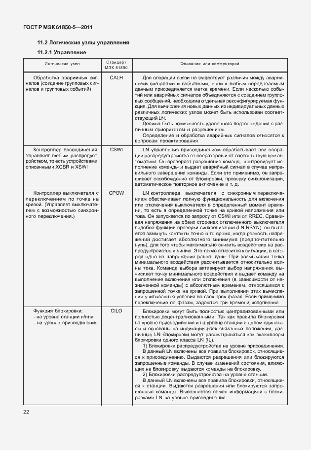 Страница 28 ГОСТ Р МЭК 61850-5-2011