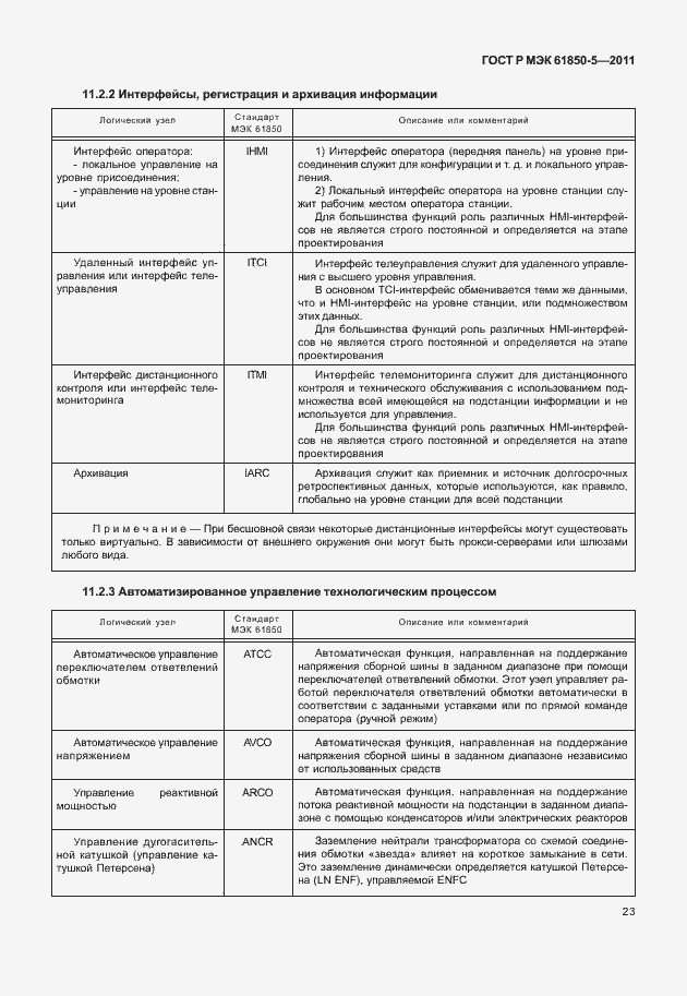Страница 29 ГОСТ Р МЭК 61850-5-2011