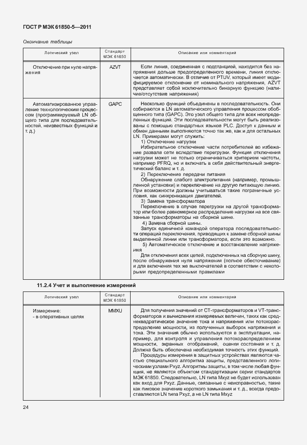 Страница 30 ГОСТ Р МЭК 61850-5-2011