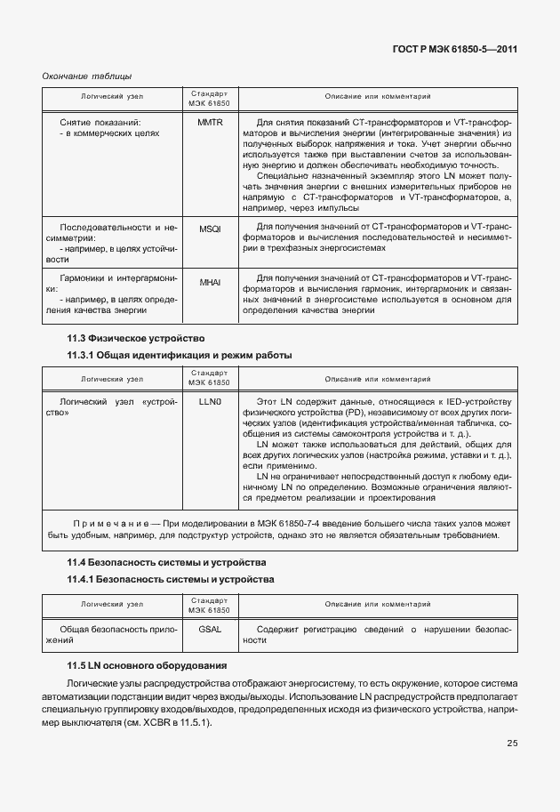 Страница 31 ГОСТ Р МЭК 61850-5-2011