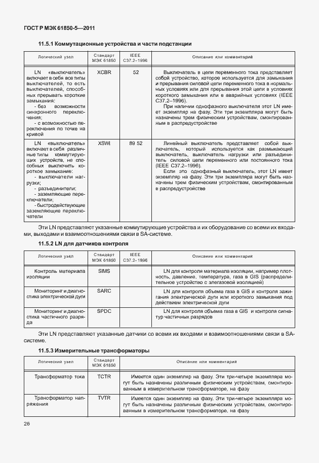 Страница 32 ГОСТ Р МЭК 61850-5-2011