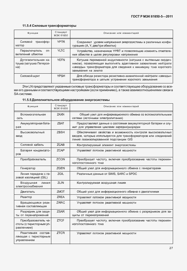 Страница 33 ГОСТ Р МЭК 61850-5-2011
