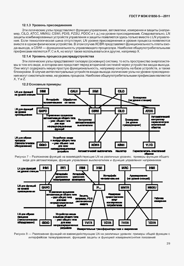 Страница 35 ГОСТ Р МЭК 61850-5-2011