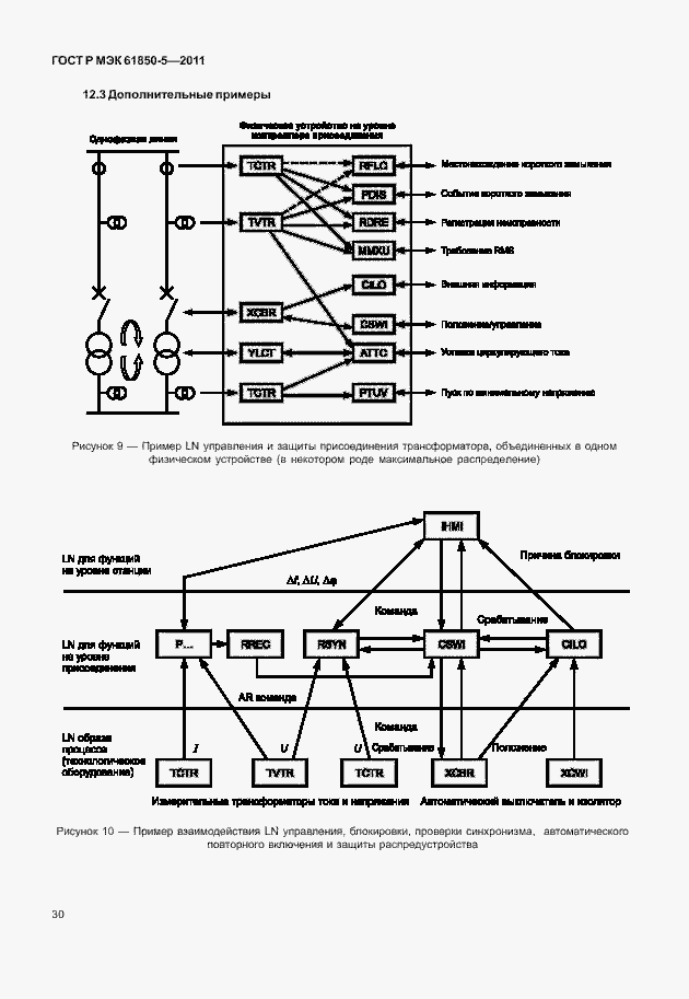 Страница 36 ГОСТ Р МЭК 61850-5-2011