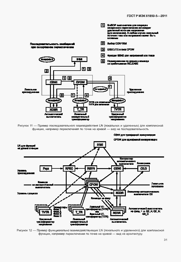 Страница 37 ГОСТ Р МЭК 61850-5-2011