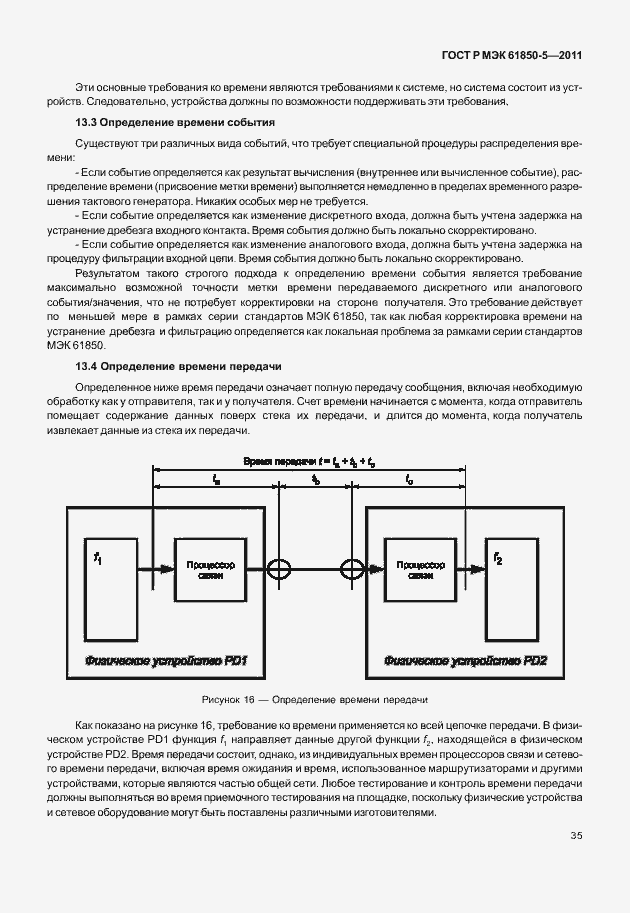 Страница 41 ГОСТ Р МЭК 61850-5-2011