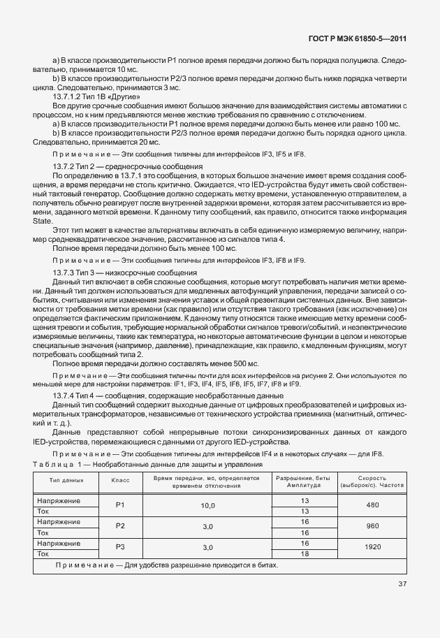 Страница 43 ГОСТ Р МЭК 61850-5-2011